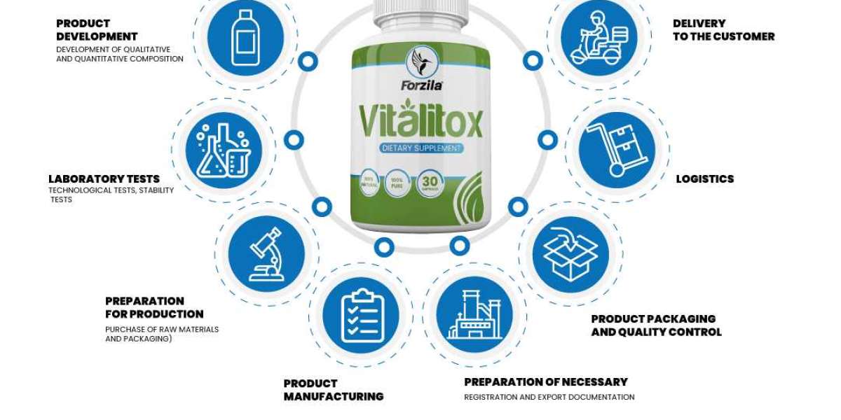 Vitalitox Reviews: Is It Worth the Money to Buy? Know This Before Buying Now!