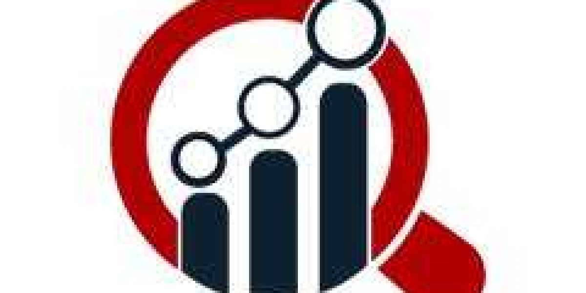 Fluid Loss Additives Market Type Research Report Covers, Past, Present Data and Deep Analysis 2022-2030