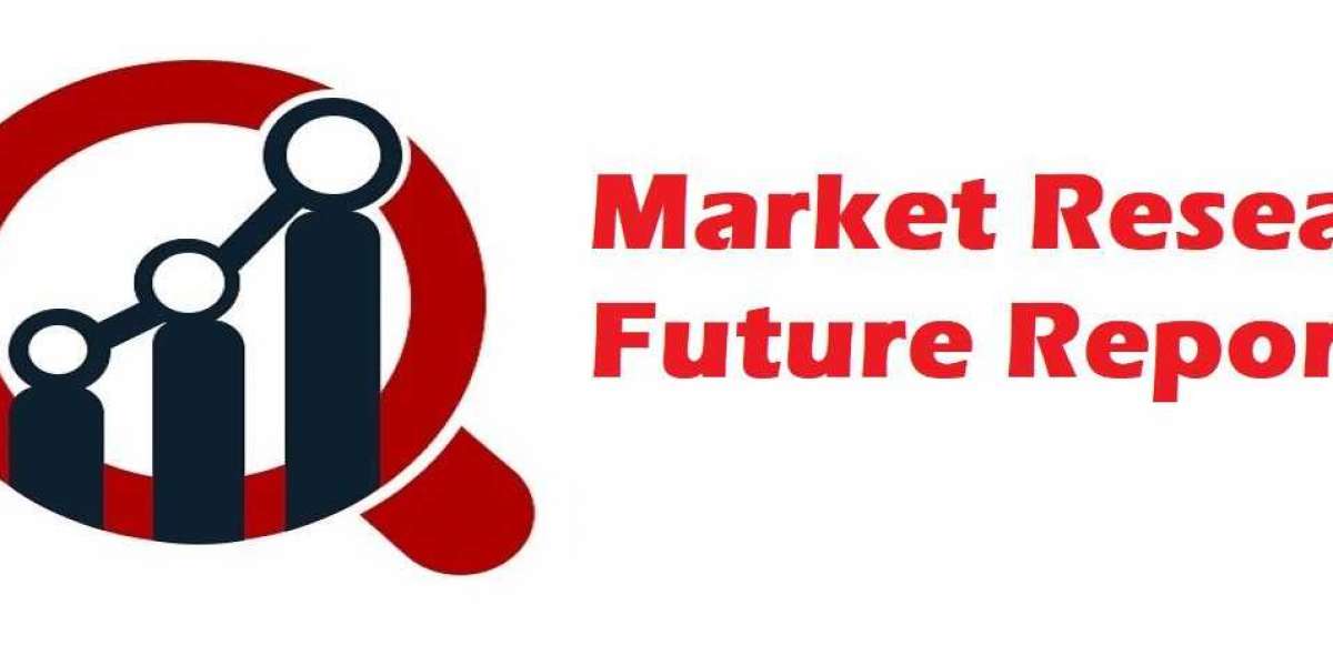 Quick Service Restaurants Market: Future Growth & Opportunities 2020-2027