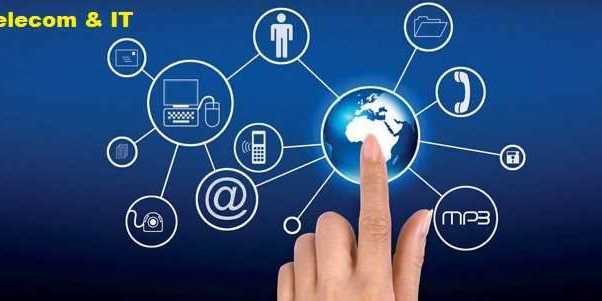 IoT Device Management Market 2021 Global Size, Leading Players, Analysis, Sales Revenue and Forecast 2027