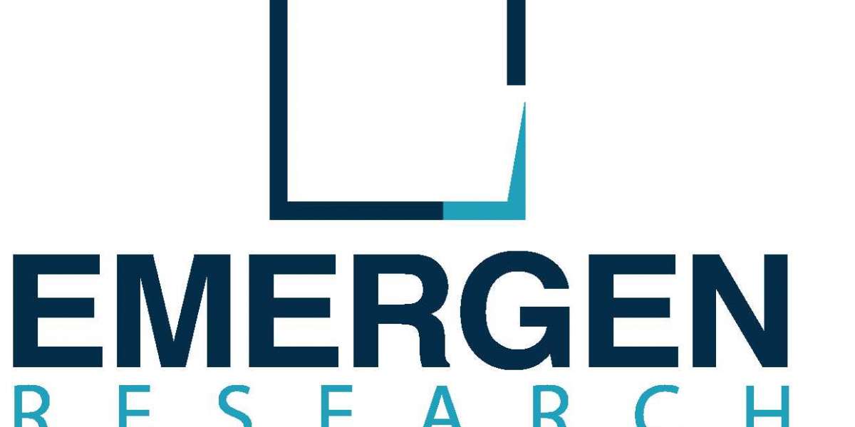 Medical Image Analytics Market Analysis By Industry Share, Merger, Acquisition, New Investment Opportunities, Statistics