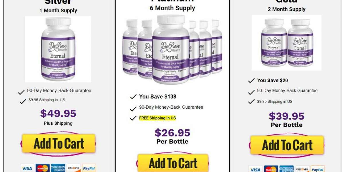 Eternal DeRose Health Reviews And All Natural Ingredients: Price For Sale!