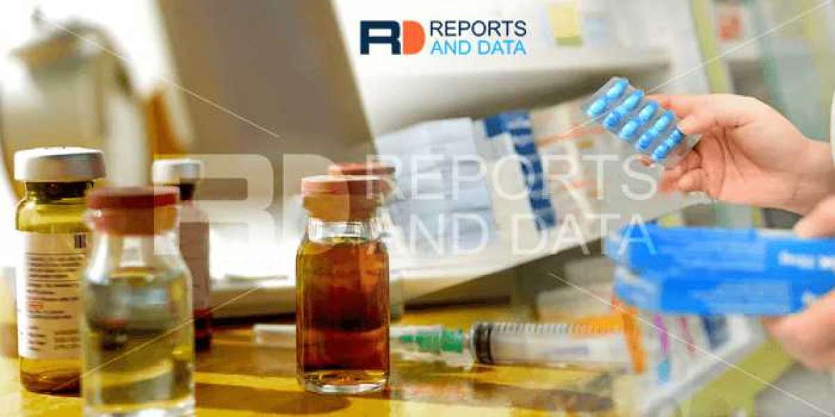 Reverse Transcriptase Market Revenue Poised for Significant Growth during the Forecast Period of 2020-2028