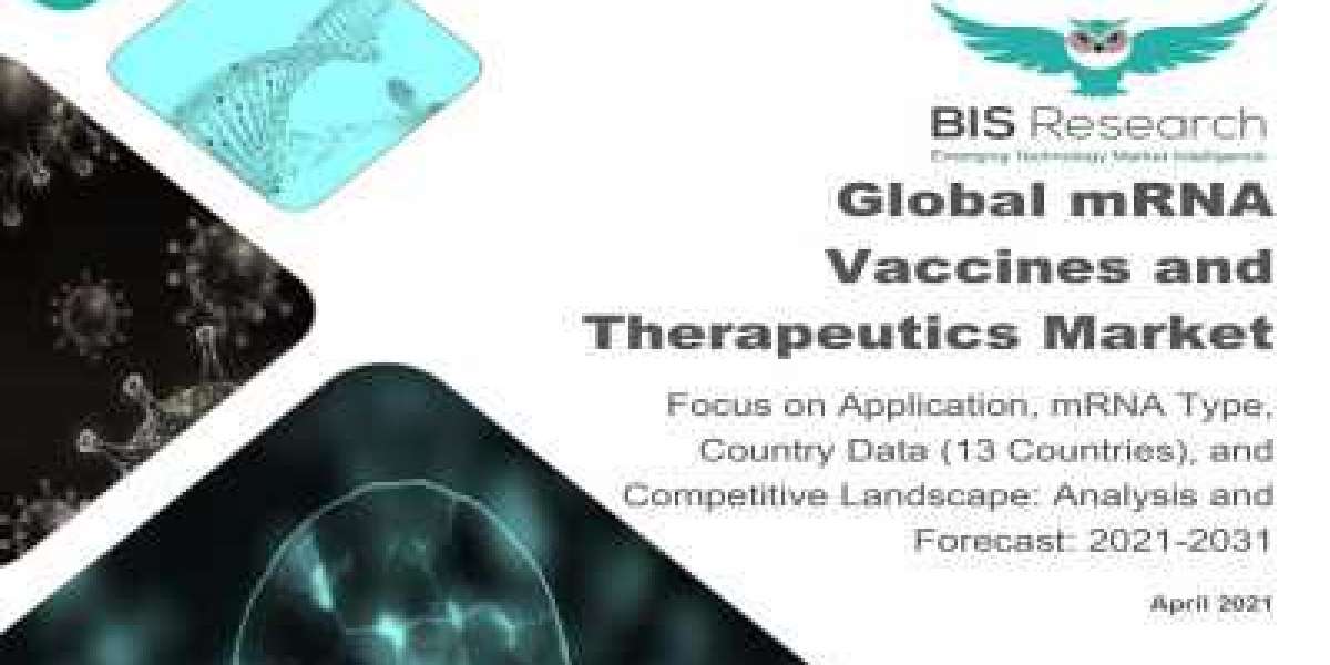 Global mRNA Vaccines and Therapeutics Market to Reach $28.92 Billion by 2025