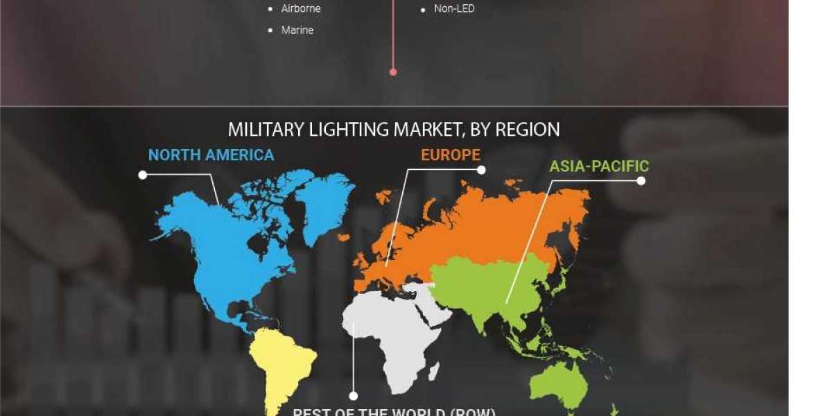 Military Lighting Market Forecast 2027, Size ,Top Key Vendors Analysis, Growing Demand, Professional And Technical Indus