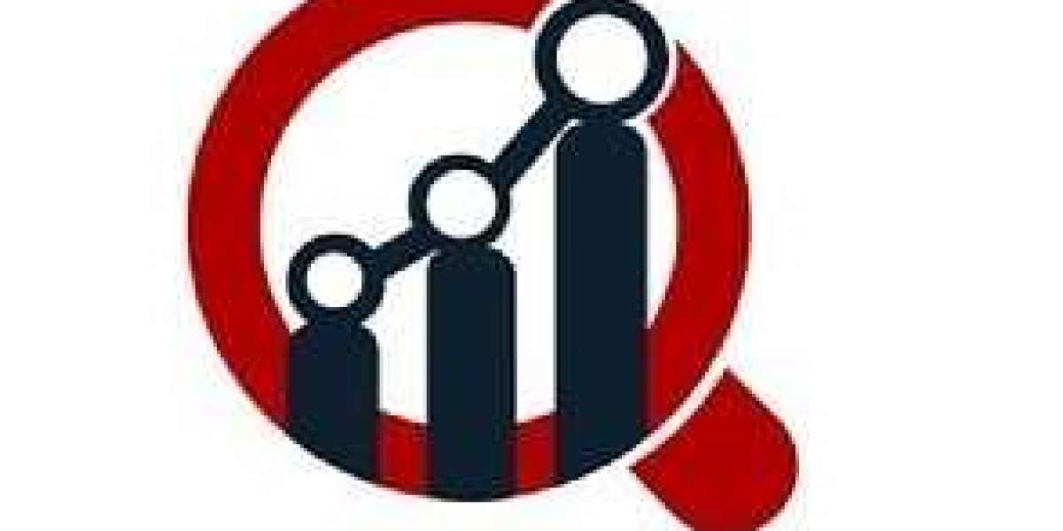 Zinc Methionine Chelates Market Revenue Ratio, Key Player, Regional Statistics, Forecast