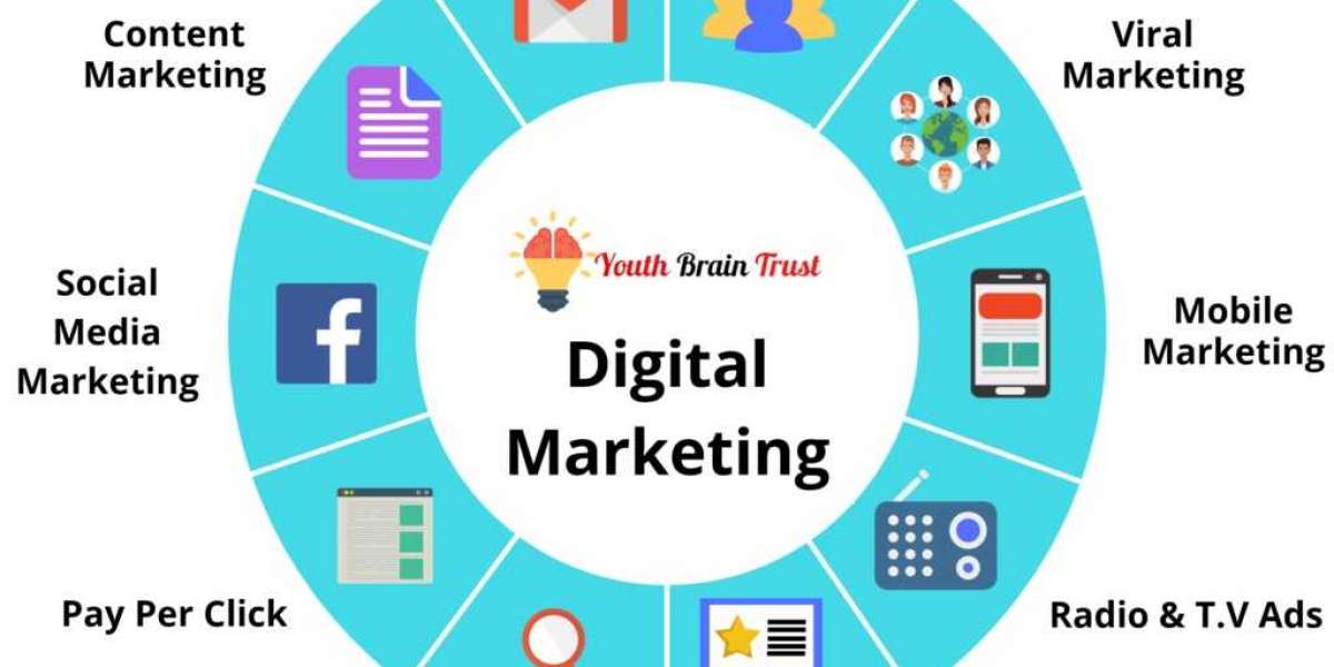 Digital marketing services in lucknow : Best SEO company in lucknow