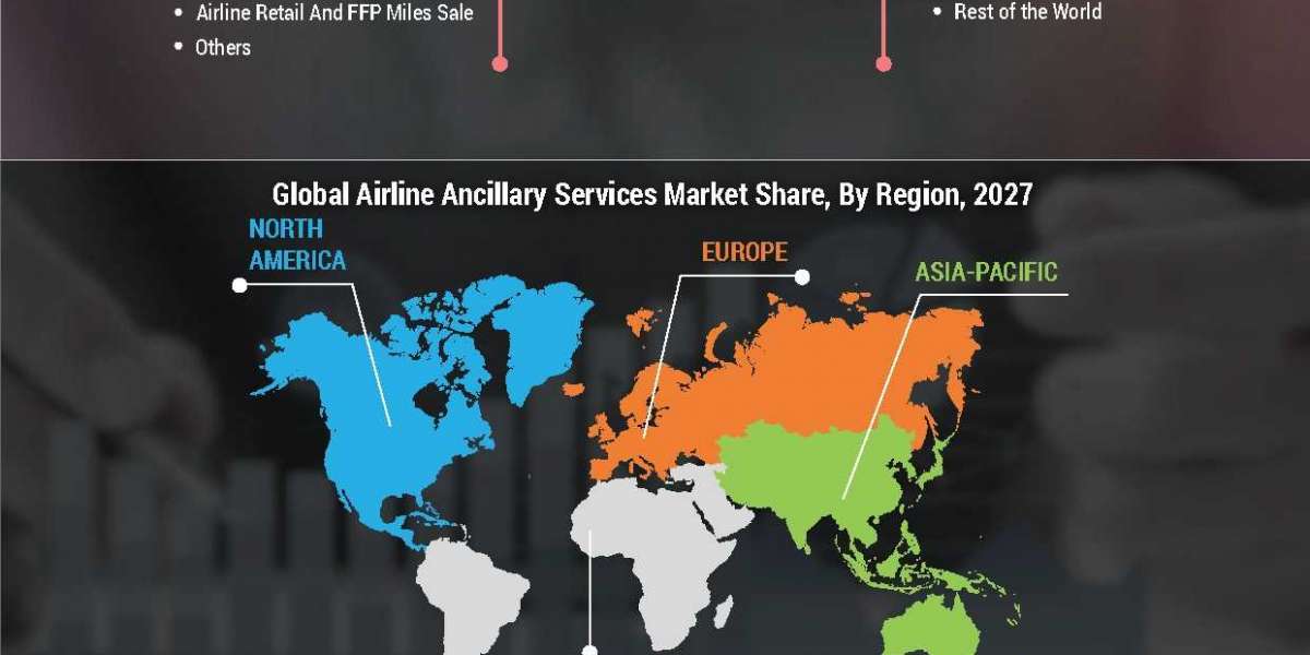 Airline Ancillary Services Market Size, Trends, SWOT, PEST, Porter’s Analysis, For 2020–2027