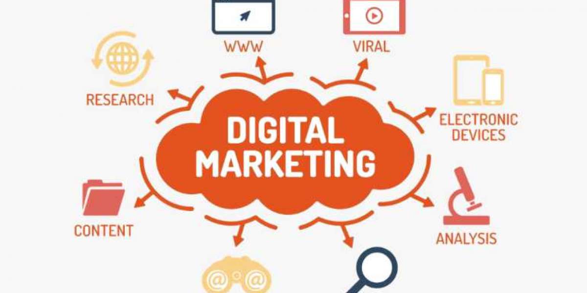 What is SEO in the Digital Marketing?