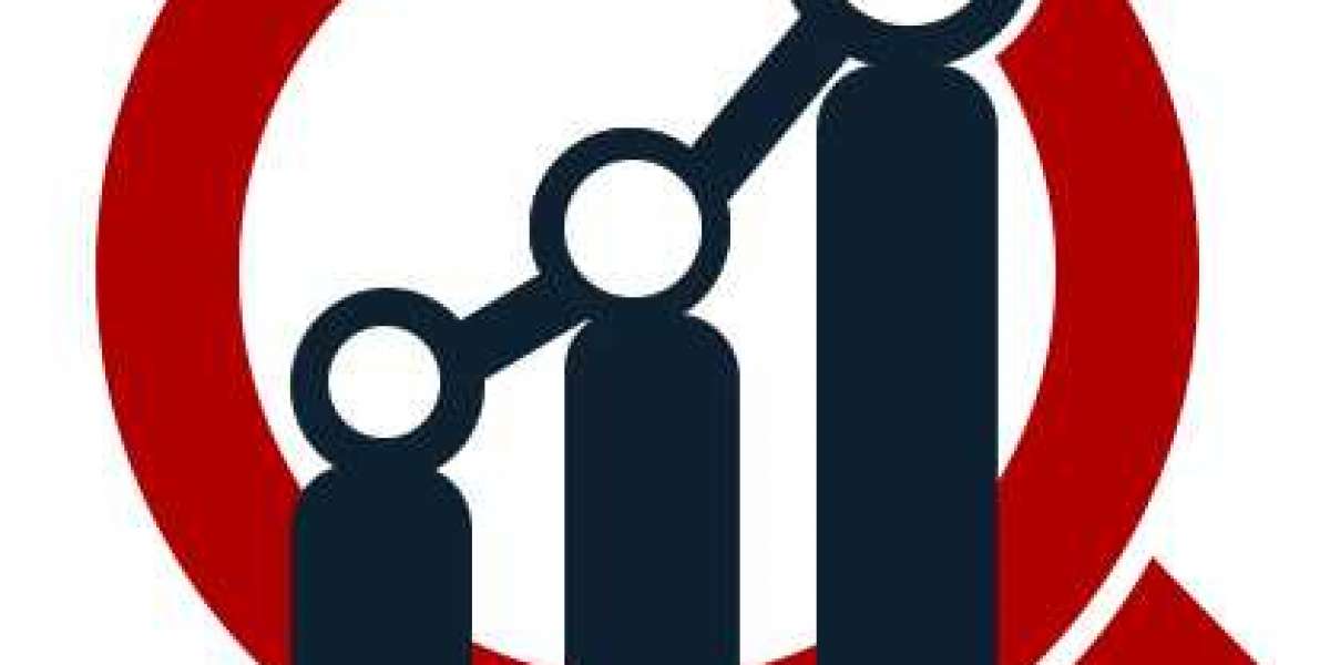 Inclinometers Market Growth, Analysis, Segmentation, Business Revenue & Forecast to 2027