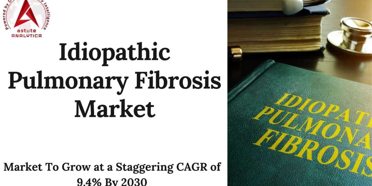 Idiopathic Pulmonary Fibrosis Market demand, Trend Key Major Challenges, Drivers, Growth Opportunities Analysis