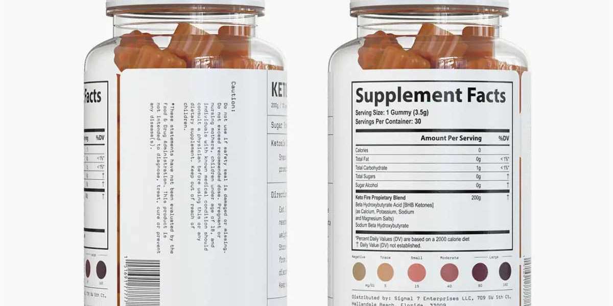 What Are True KetoGenics ACV Gummies Supplement: Is It Safe To Use?