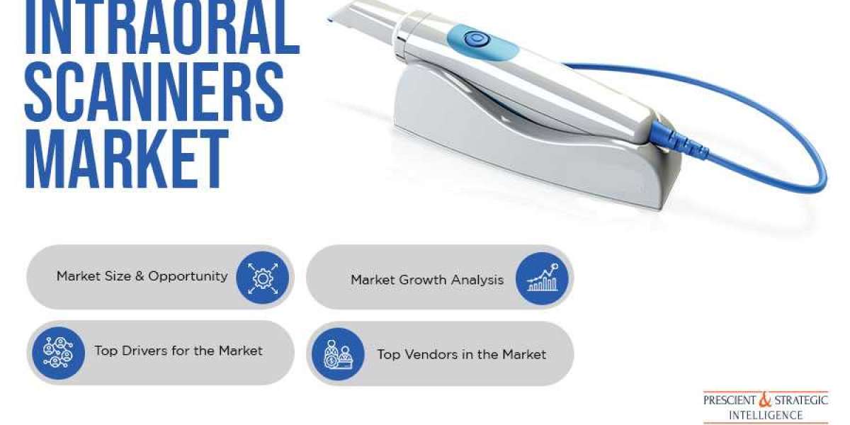 Why is Intraoral Scanners Market Expected to Boom in Asia-Pacific in Future?