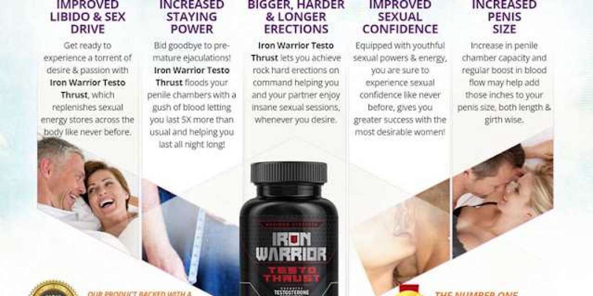 Iron Warrior Canada Price, 101% Natural Male solution, Working Process and The Ingredients List