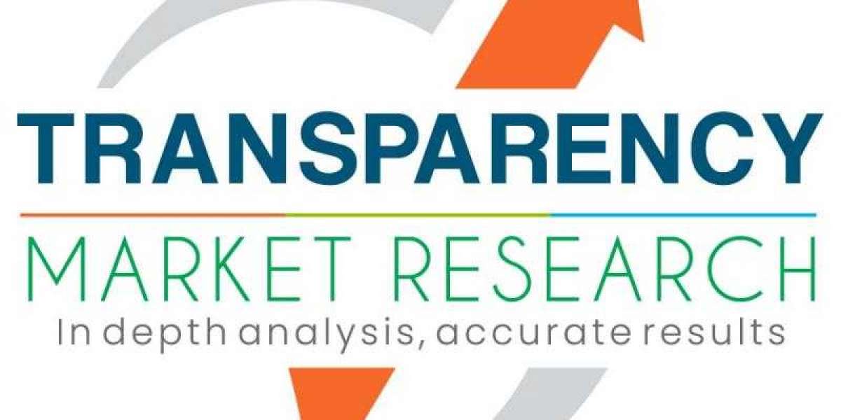Short Fiber Thermoplastics Market  Manufacturers, Growth Rate By Application, Market Size And Forecast