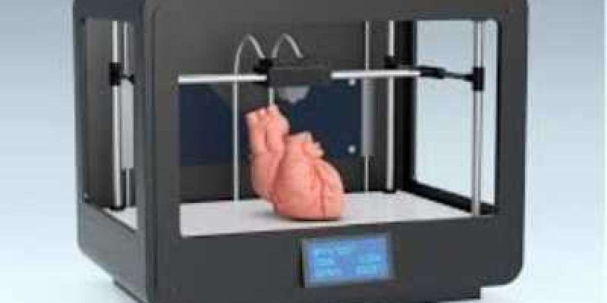 The 3D Bioprinting Market Size forecast at US$ 3.7 Billion by 2028