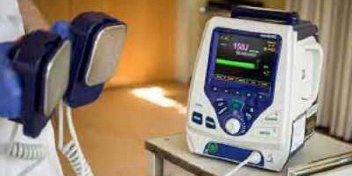 The Defibrillators Market Size forecast at US$ 18.8 Billion by 2028