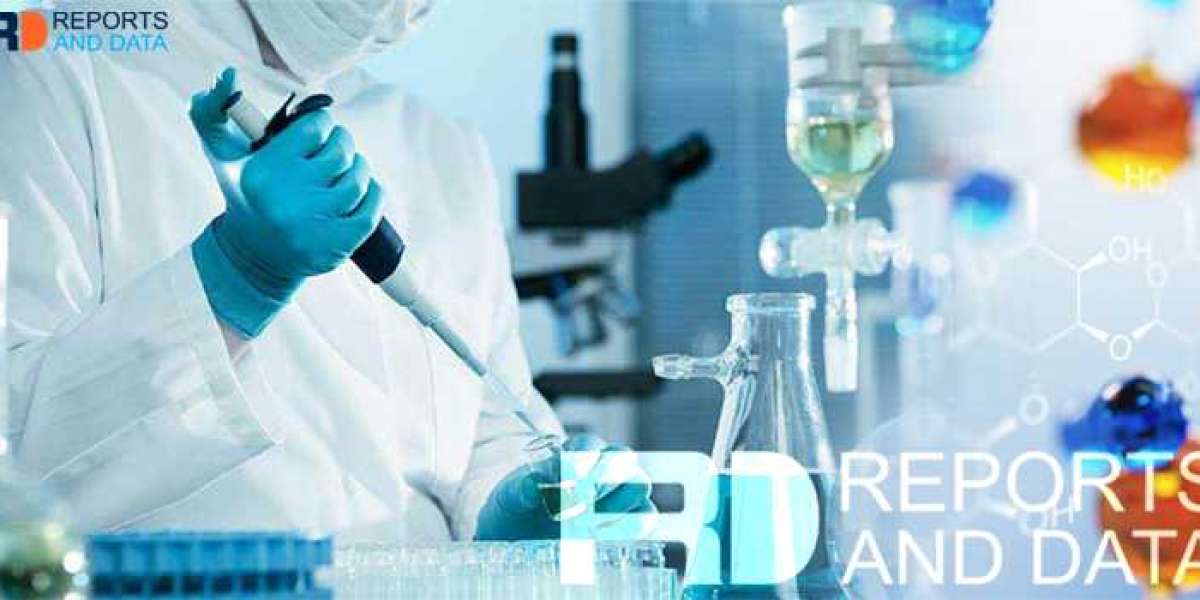Chlorhexidine Gluconate Solution Market Global Industry Analysis by Trends, Emerging Technologies By 2028