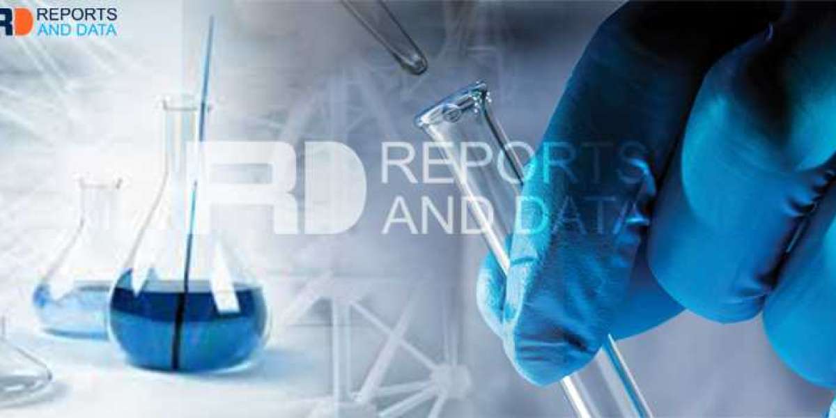 1,3 Propanediol Market  Detail Analysis for Business Development by 2027