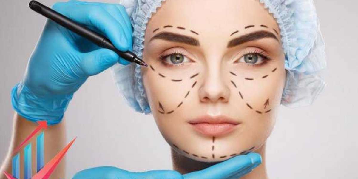 Extensive demand of Cosmetic Surgery Market & New Developments in Upcoming Years 2023-2028