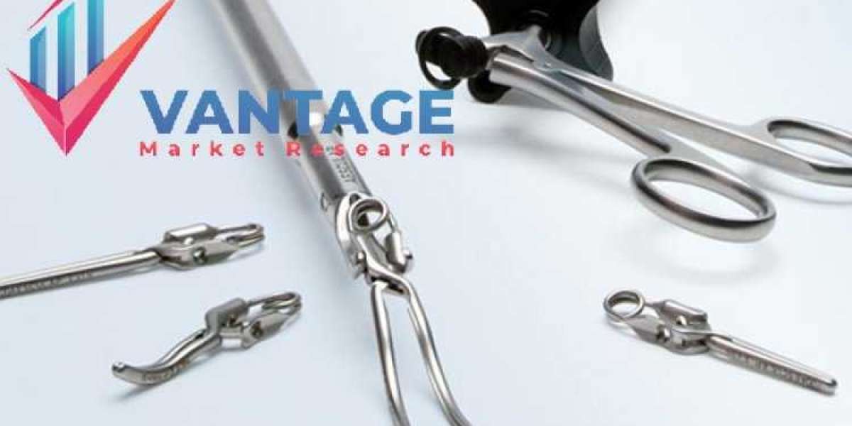 Extensive demand of Laparoscopy Devices Market & New Developments in Upcoming Years 2023-2028