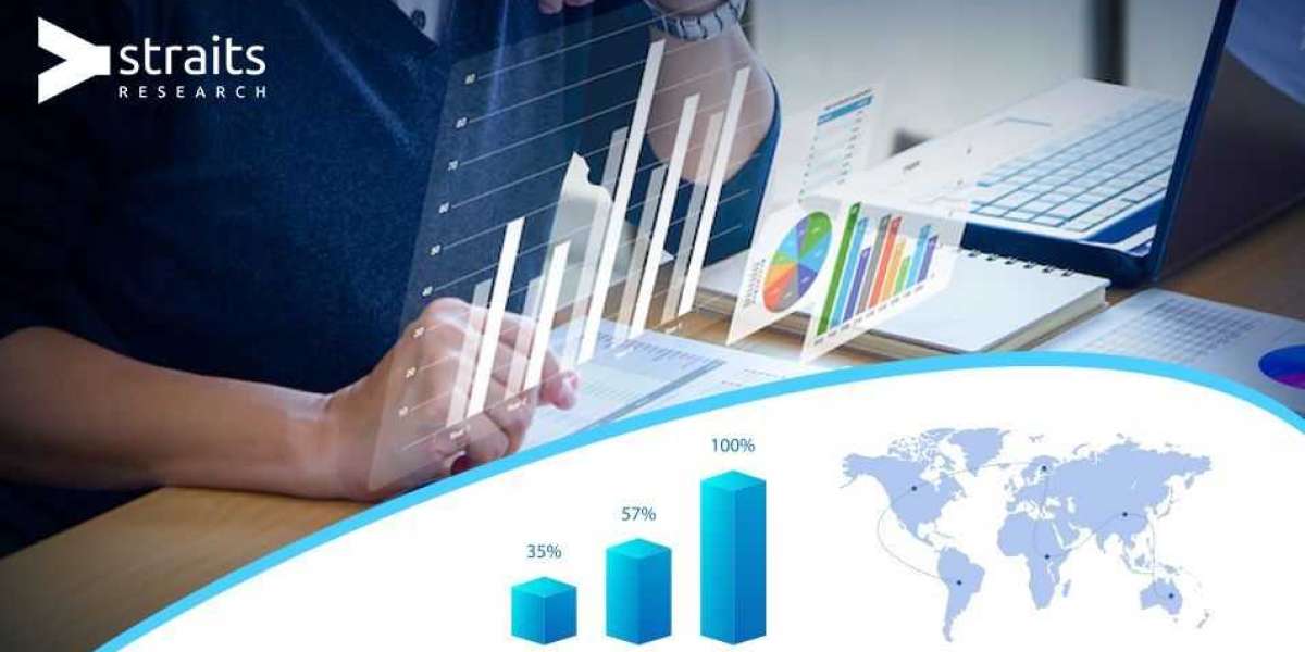 In-Store Analytics Market Growth to Witness Revolutionary Growth by 2030