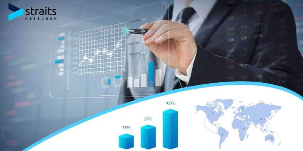 Enterprise Governance, Risk and Compliance Market Growth, Share, Trends By Forecast 2030 | Top Prominant Payers IBM,  Mi