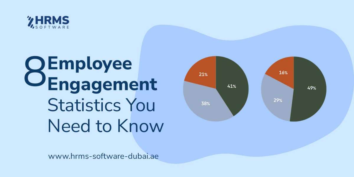 8 Employee Engagement Statistics You Need to Know