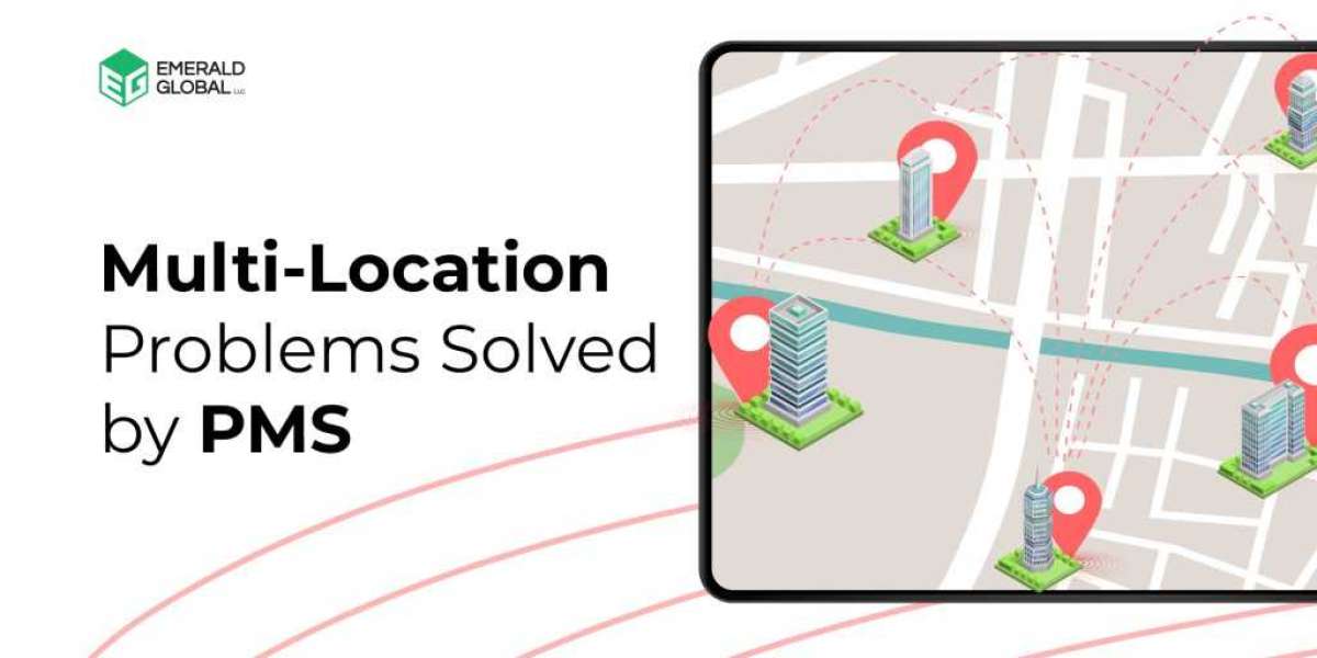 5 Multi-Location Problems Solved by Property Management Software