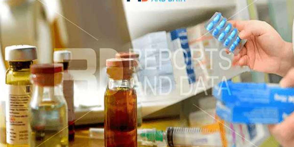 Research Area Antibodies Market Size, Trends, Revenue Share Analysis, Forecast, 2023–2027