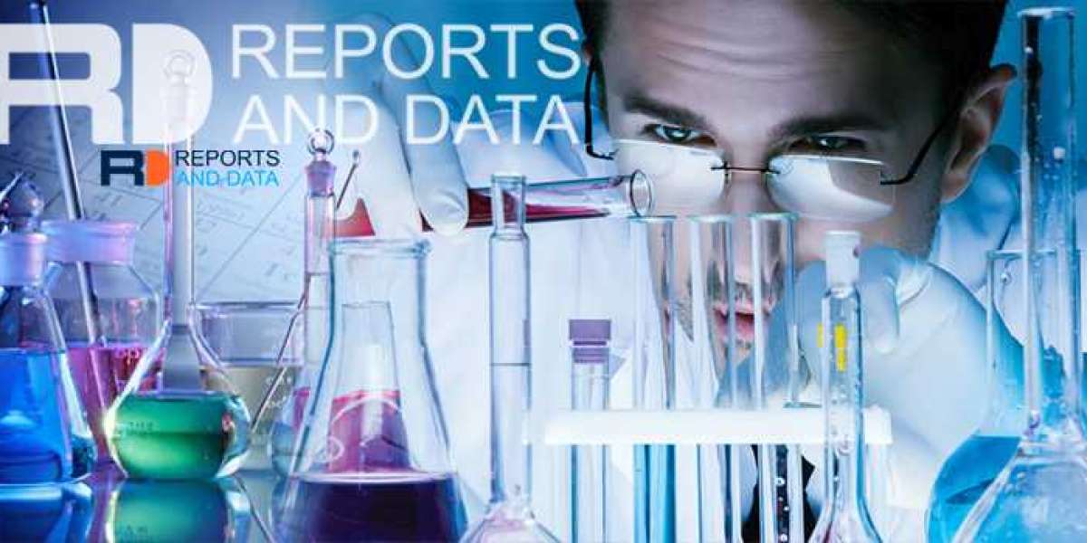 specialty chemicals Market Revolutionary Trends in Industry Growth Statistics By 2032