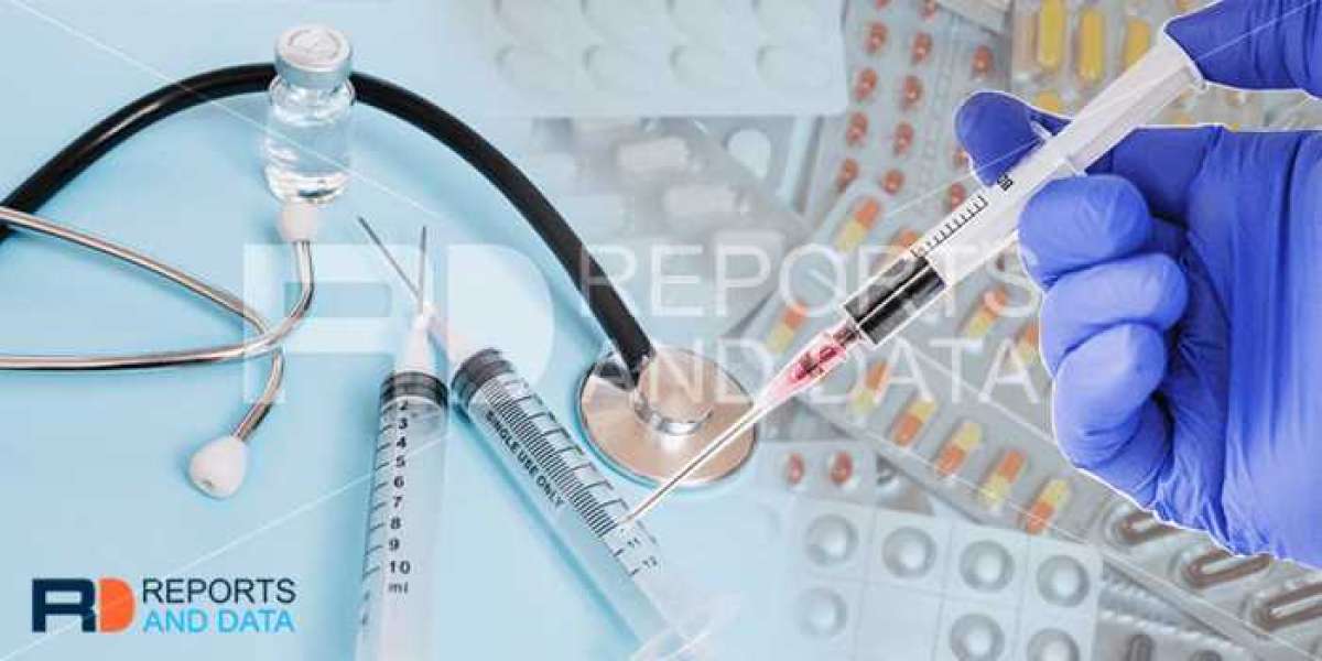 Medical Syringes and Needles Market Size, Trends, Revenue Share Analysis, Forecast, 2023–2028