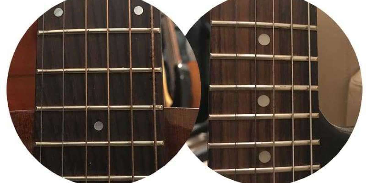 Custom Light Electric and Acoustic Guitar Strings Market  Competitive Dynamics and Global Outlook, Forecast by 2027