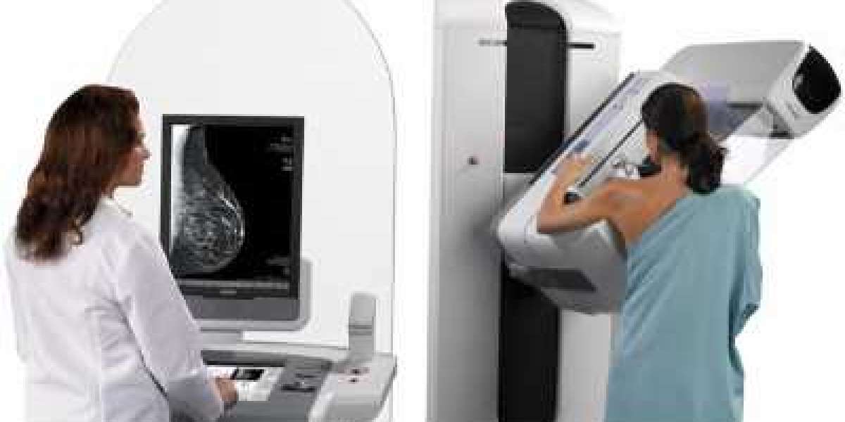 Breast Imaging Market: Global Industry Analysis, Size, Share, Growth, Trends, and Forecasts 2023-2030