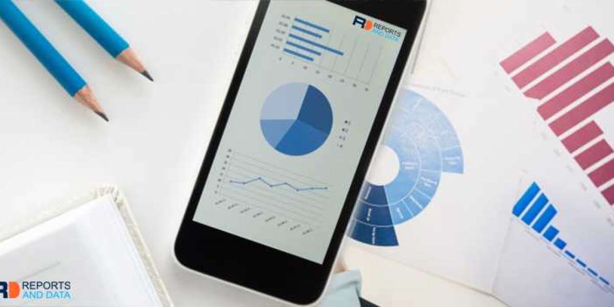 Augmented Analytics Market Revenue Analysis & Region and Country Forecast To 2030