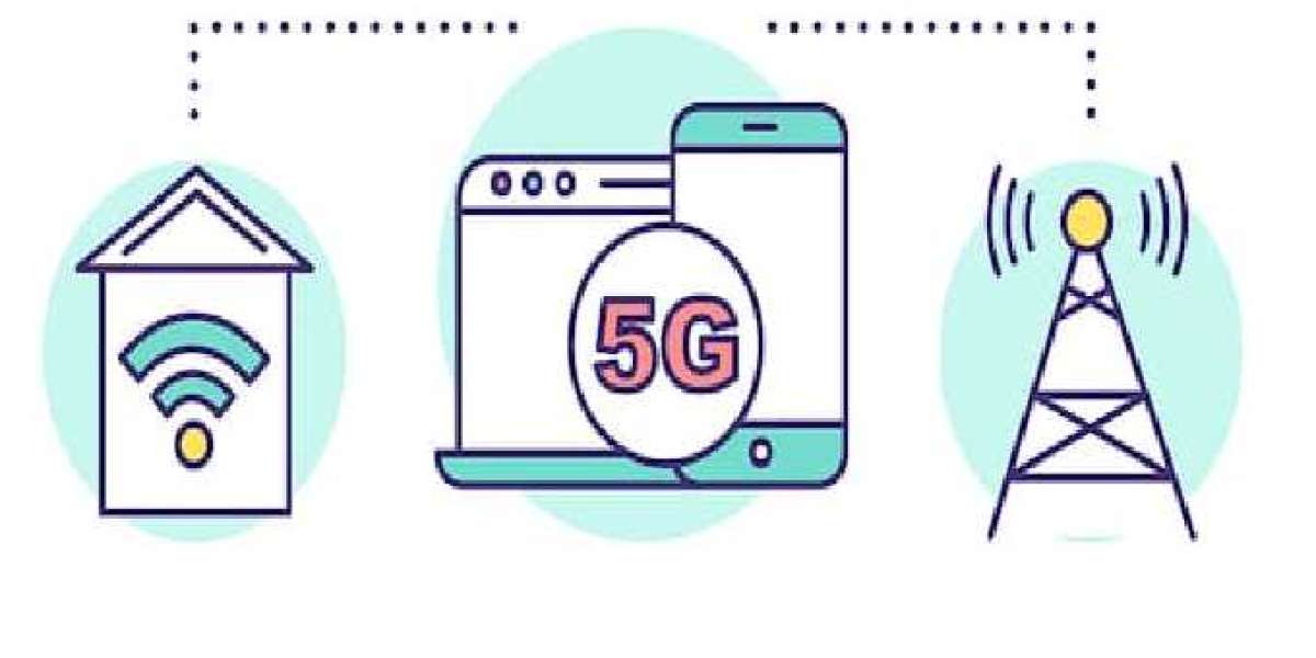 5G Fixed Wireless Access Market Size, Share, Report by 2030