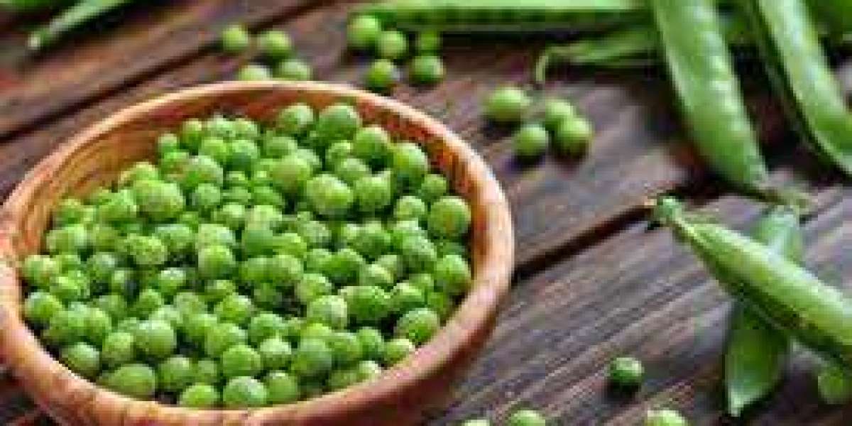 Pea Starch for Feed Grade Market Analysis By Future Demand, Top Players, and Growth Rate Through 2027