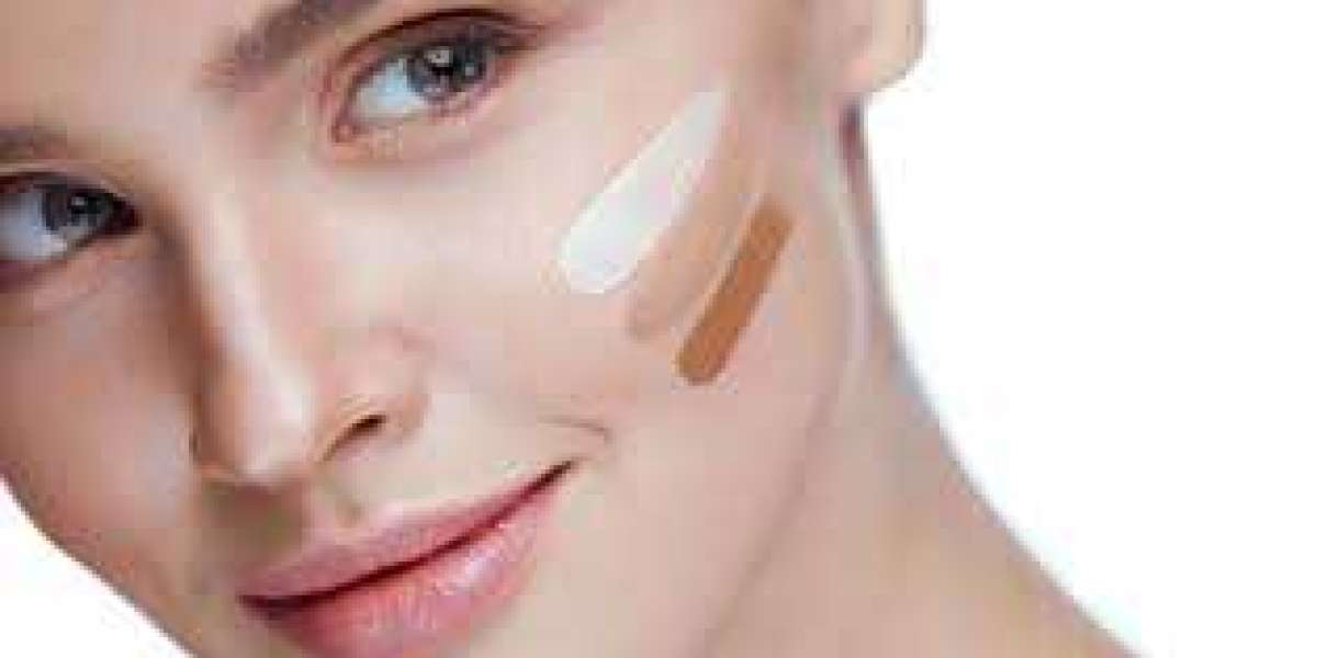 Non-Pharmacological Anti-Acne Makeup Market Competitive Analysis, Trends and Forecast to 2030
