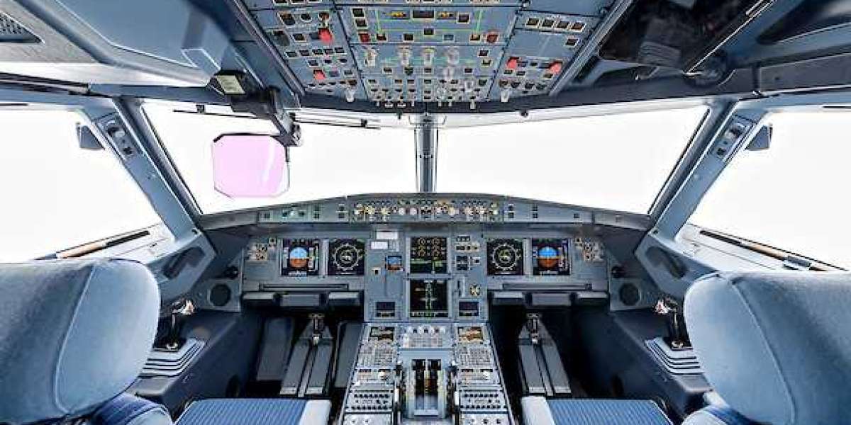 Aircraft Flight Control Systems Market: From Research to Real-World Applications