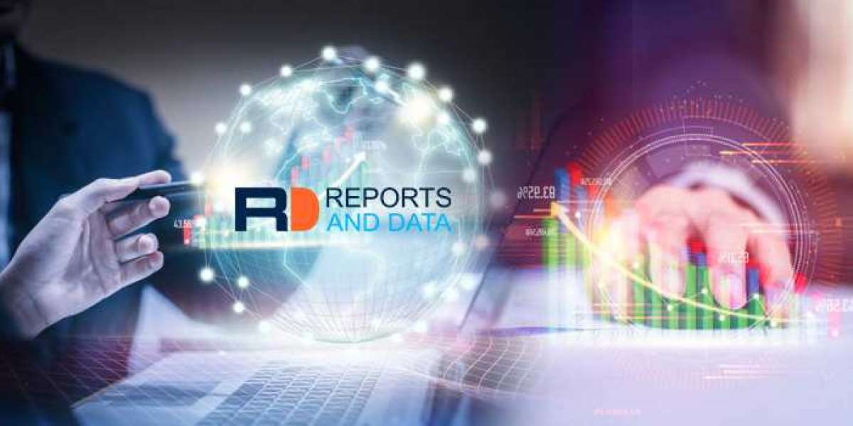 Plastic Ophthalmic Packaging Market Revenue Growth, New Launches, Regional Share Analysis & Forecast Till 2028