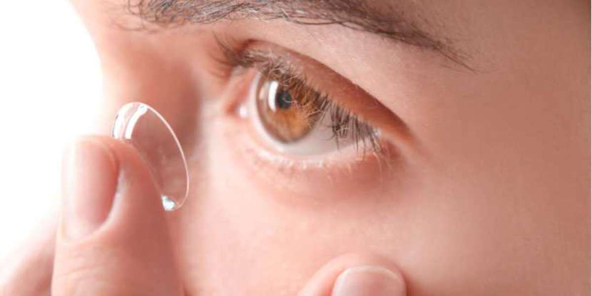 Contact Lenses Market Business Scenario Analysis By Global Industry Trend, Sales Revenue, and Opportunity Assessment