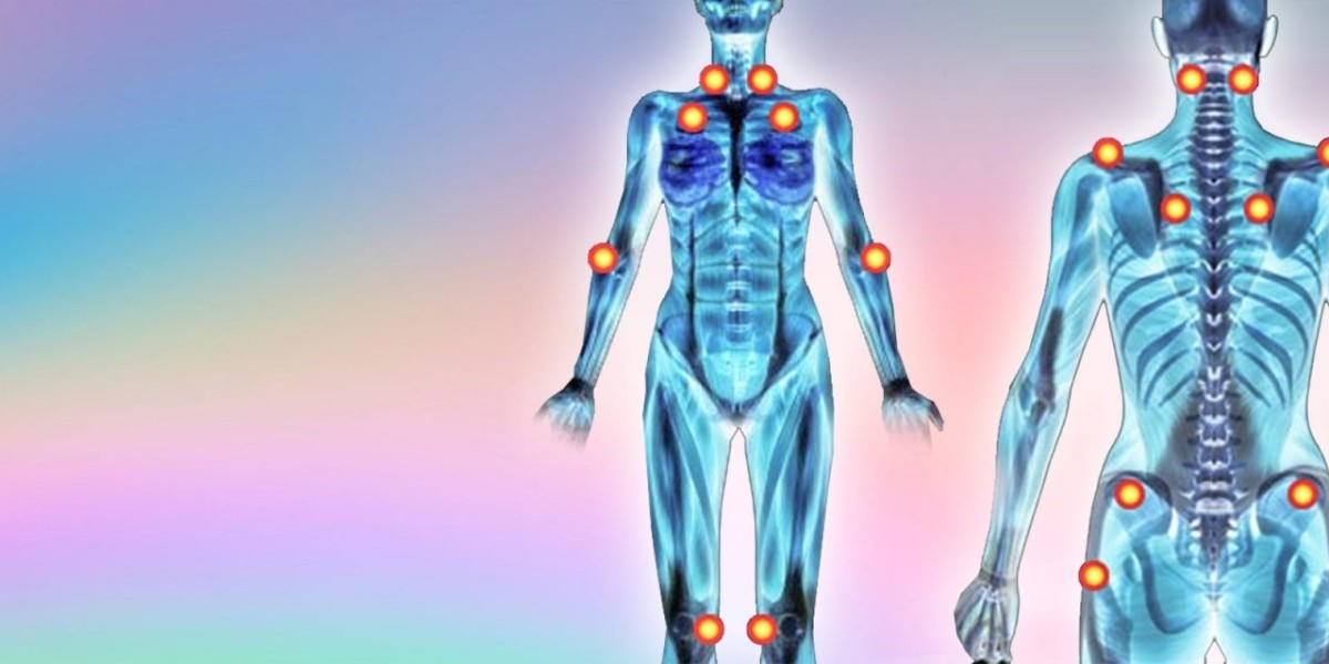 Fibromyalgia Treatments Market Outlook Report includes Global Industry Size & Forecasts