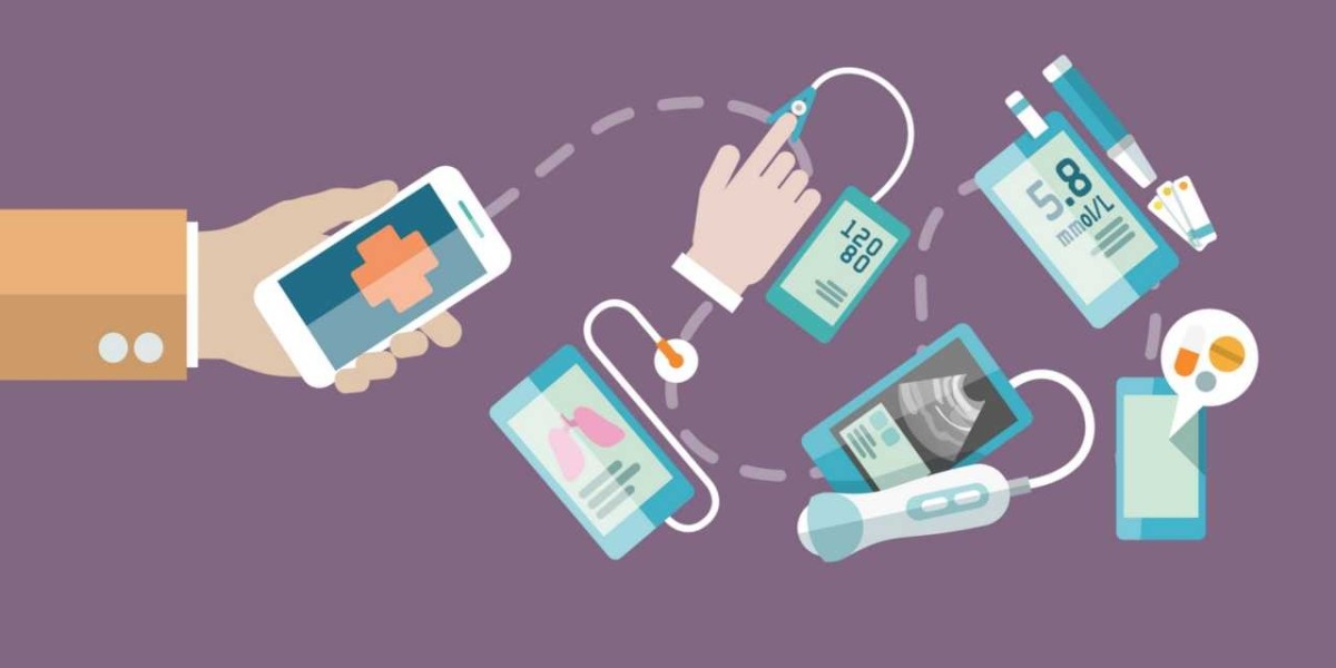 mHealth Device Market Outlook Report 2022–2030