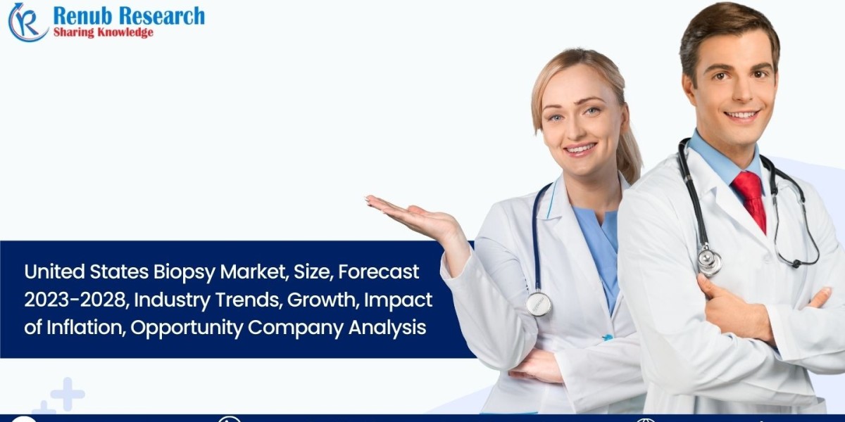 United States Biopsy Market Size, Forecast, Industry Trends