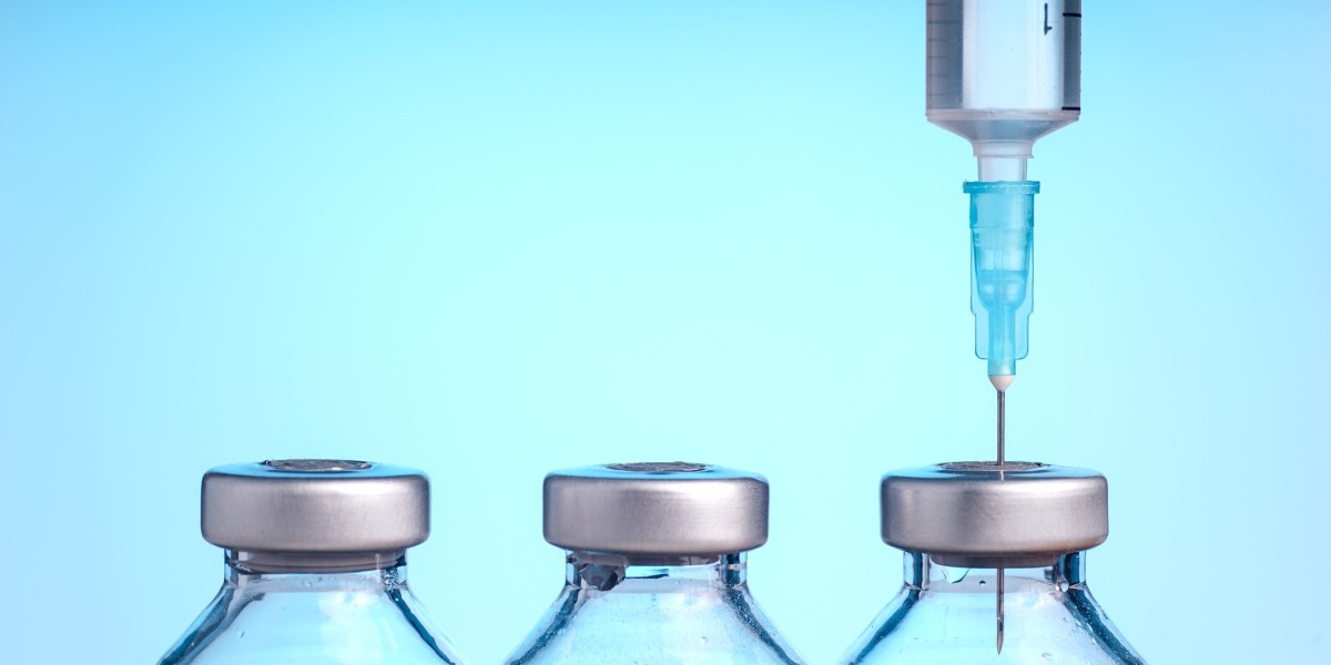 Global Generic Injectables Market Outlook on COVID-19 Impact on the Industry Revenue