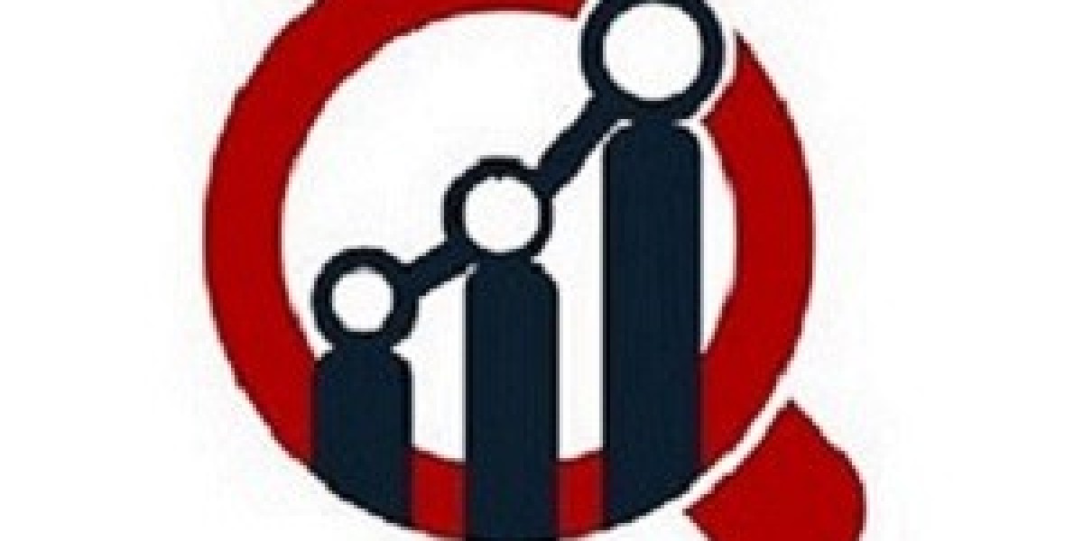 Aftermarket auto parts Market : A Comprehensive Landscape Report and Analysis of Current and Future Opportunities by 203