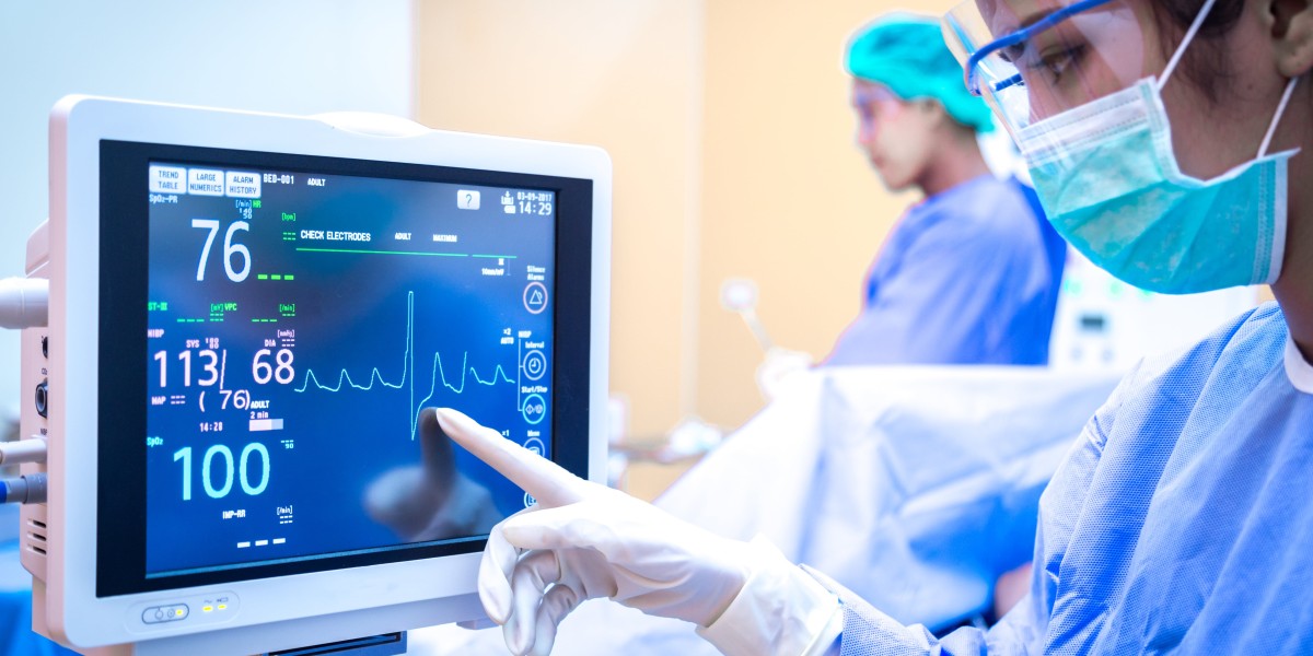 Global Electrosurgery Market Outlook on COVID-19 Impact on the Industry Revenue