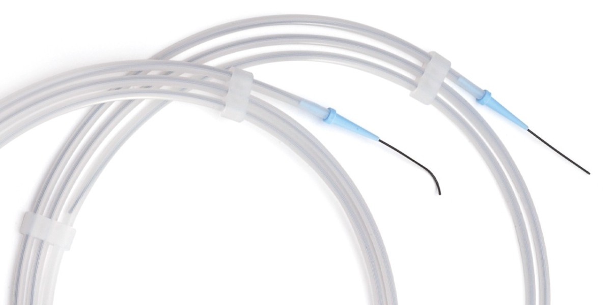 Therapeutic Medical Guidewire Market Outlook Report Covers Industry Size And Share