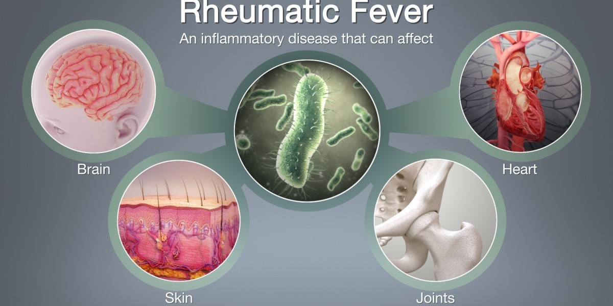 Global Rheumatic Fever Market Outlook Shows A Whopping Industry CAGR; Declares MRFR