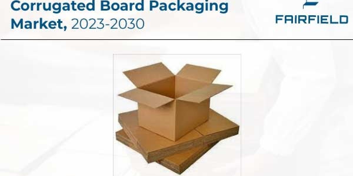 Corrugated Board Packaging Market Scope, Dynamic Future till 2030